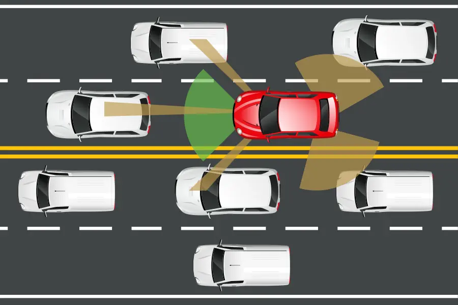 Car Sensor