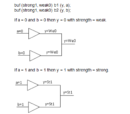 How to Check Signal Drive Strength in SystemVerilog