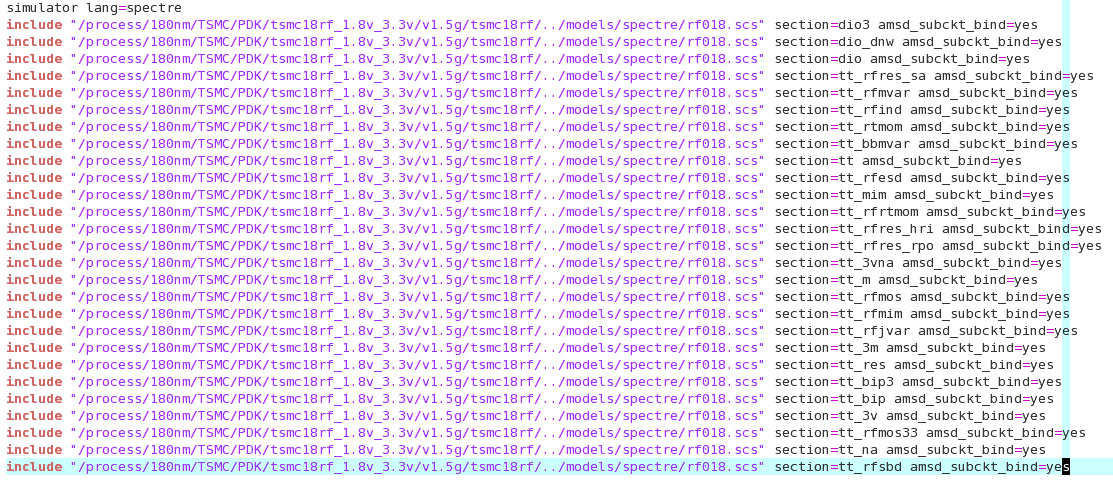Typical process corner included in amscf.scs file