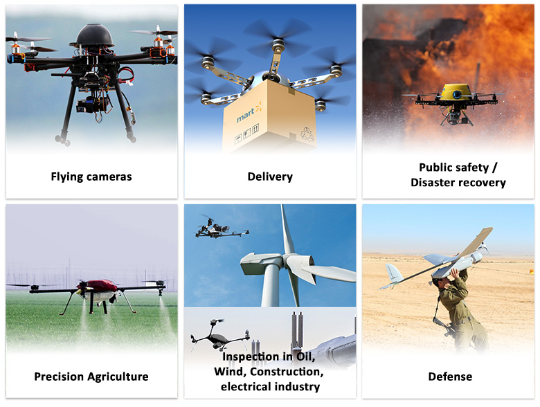 Use Cases of 5G in Drones