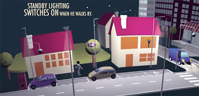Smart-Lighting