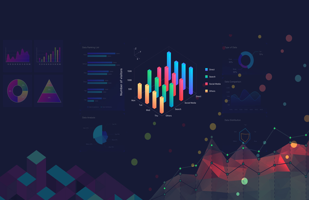 Best Business Intelligence and Data Visualization Tools for 2019