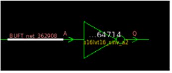 Fig-2. Net reported in unmapped report