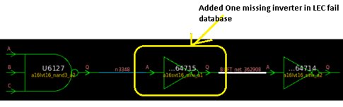 Fig-3. Fix the missing connection