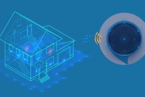 Alexa-Integration für eine Hausautomatisierungszentrale