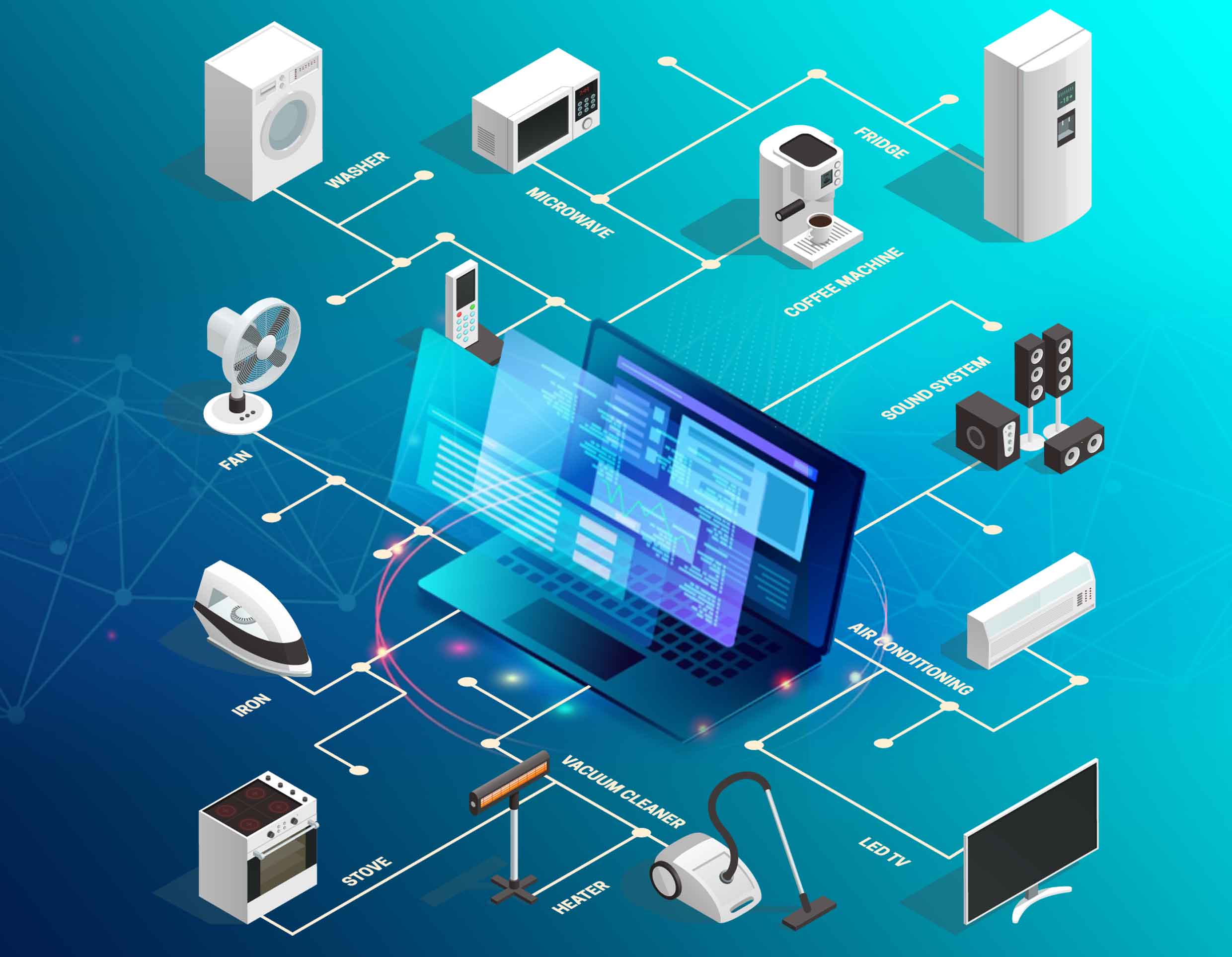 Full-Stack Development for Consumer Electronics