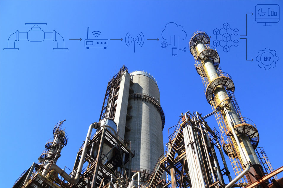 IoT Platform Development for O&G Pipeline Testing Solution