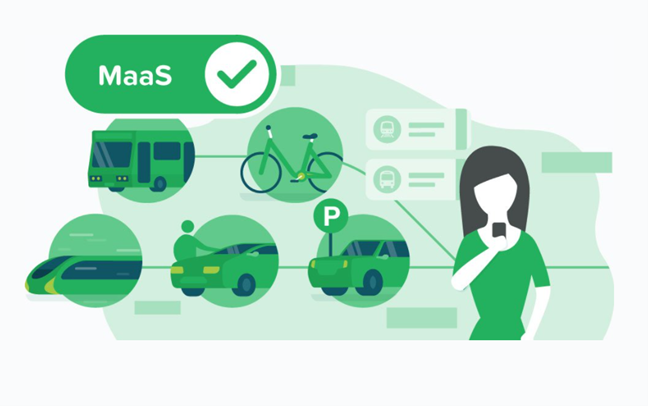 What is mobility as a service maas