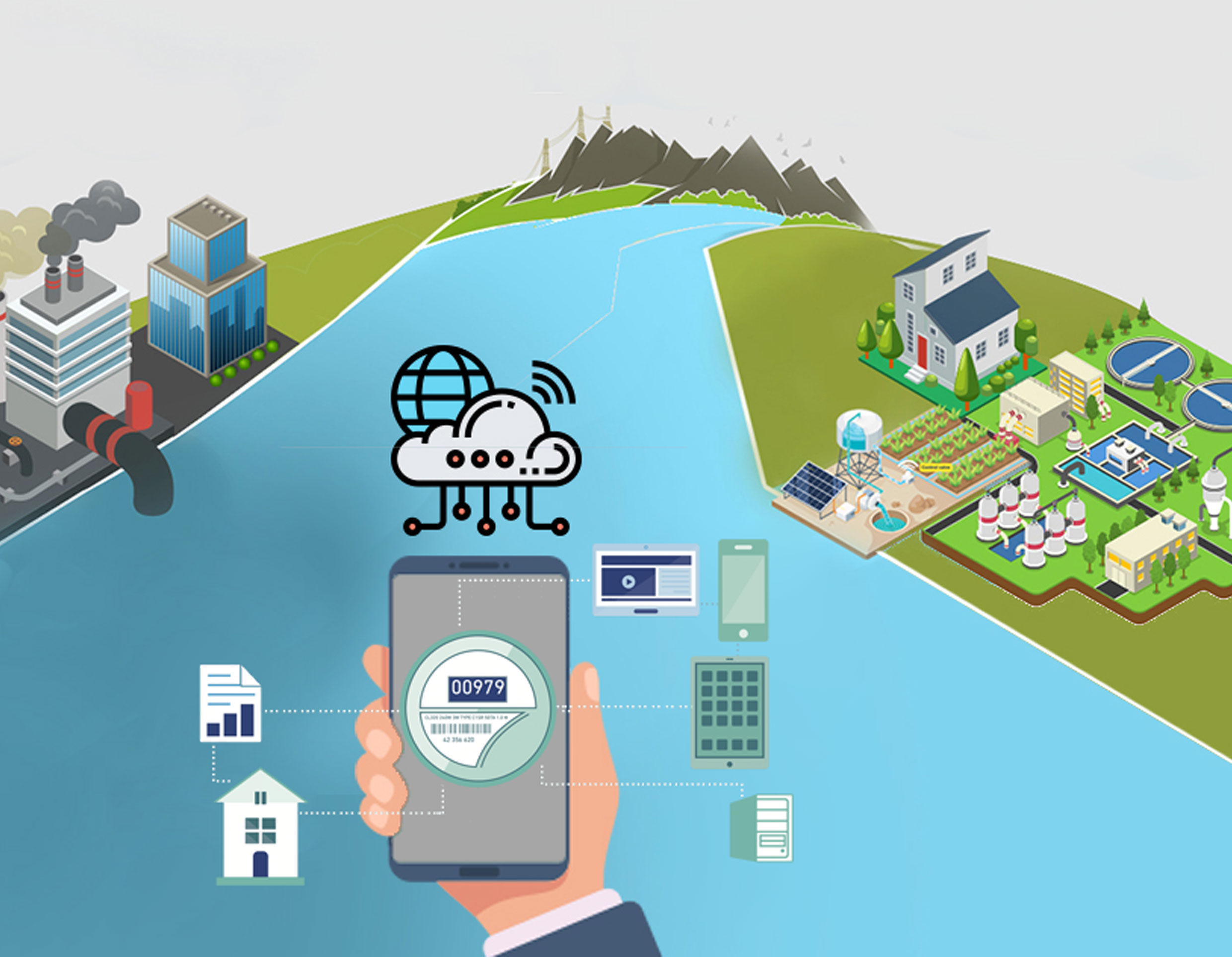 Smart Connected Water Meter Development and Cloud Enablement