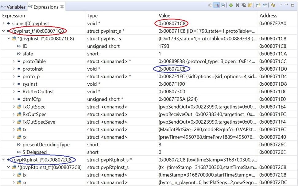 the pointer pvpInst typecasted with its respective structure