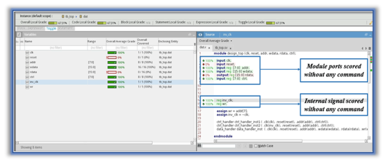 How Cadence Coverage commands solve manual efforts in coverage closure ...
