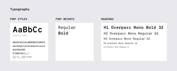 Design Elements Typography