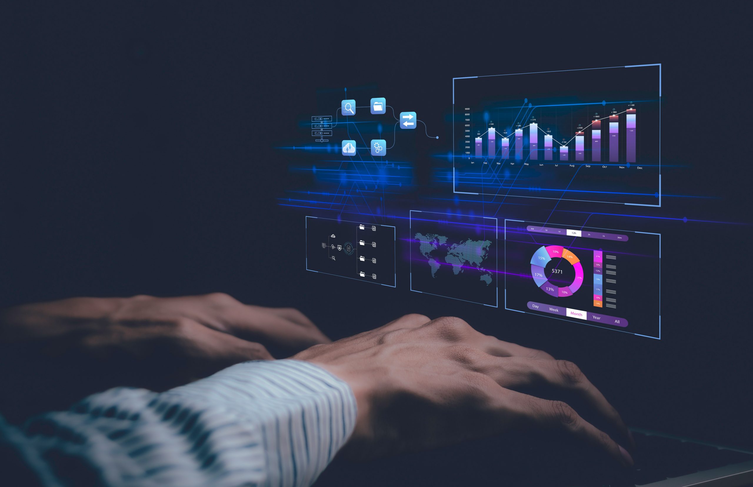 Monitoring AKS with Prometheus and Grafana