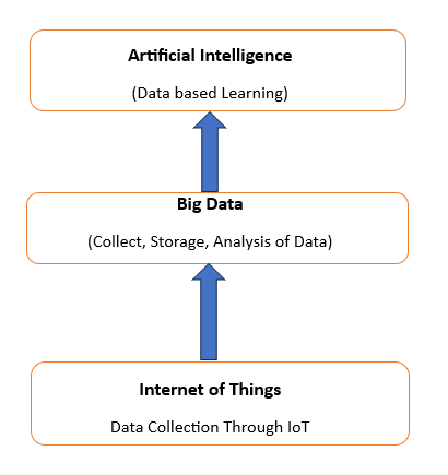 002big-data-and-big-data-analytics