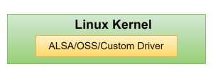 10-linux-kernel 