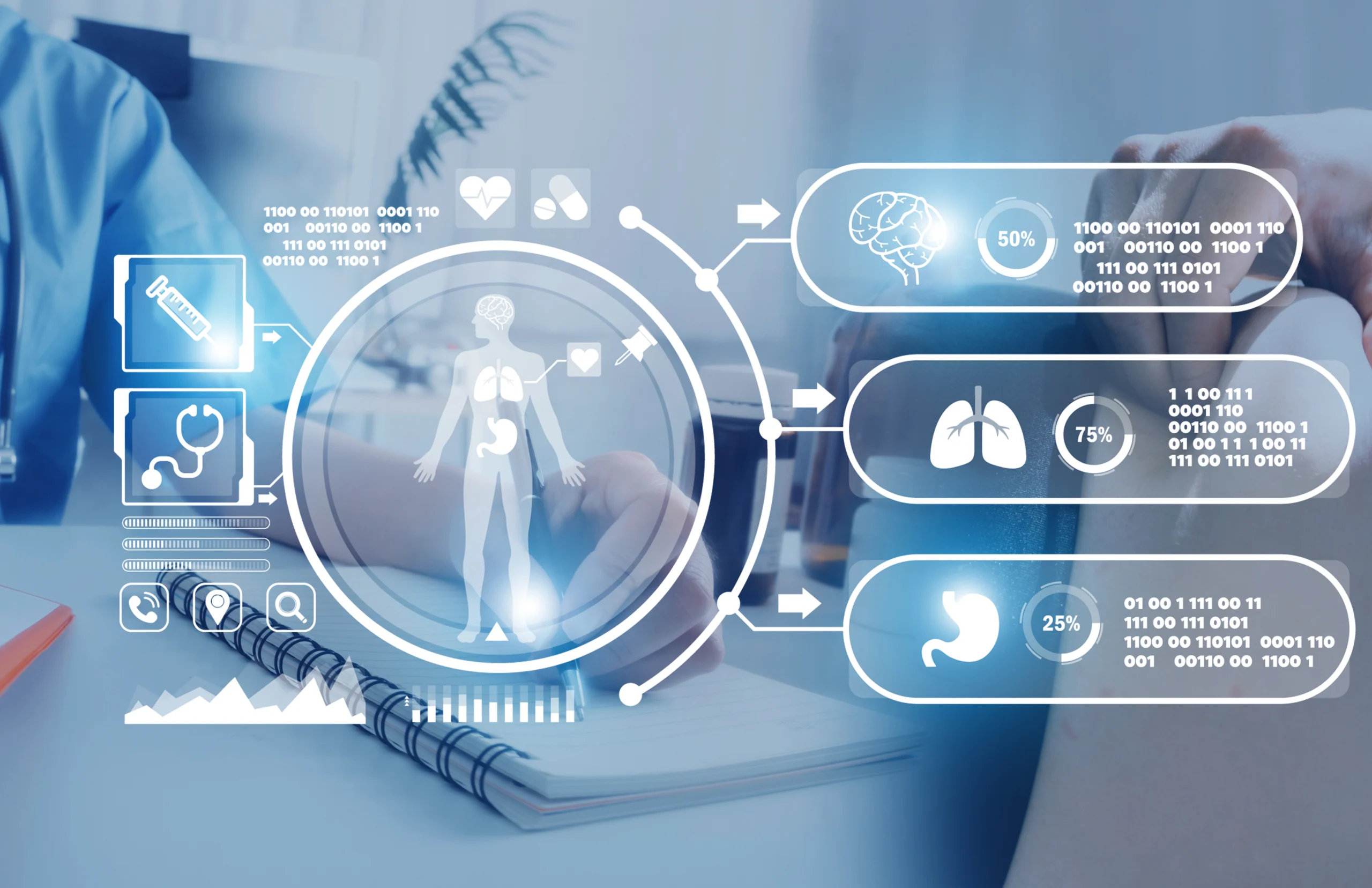 Azure Health Data Services für Lösungen im Gesundheitswesen