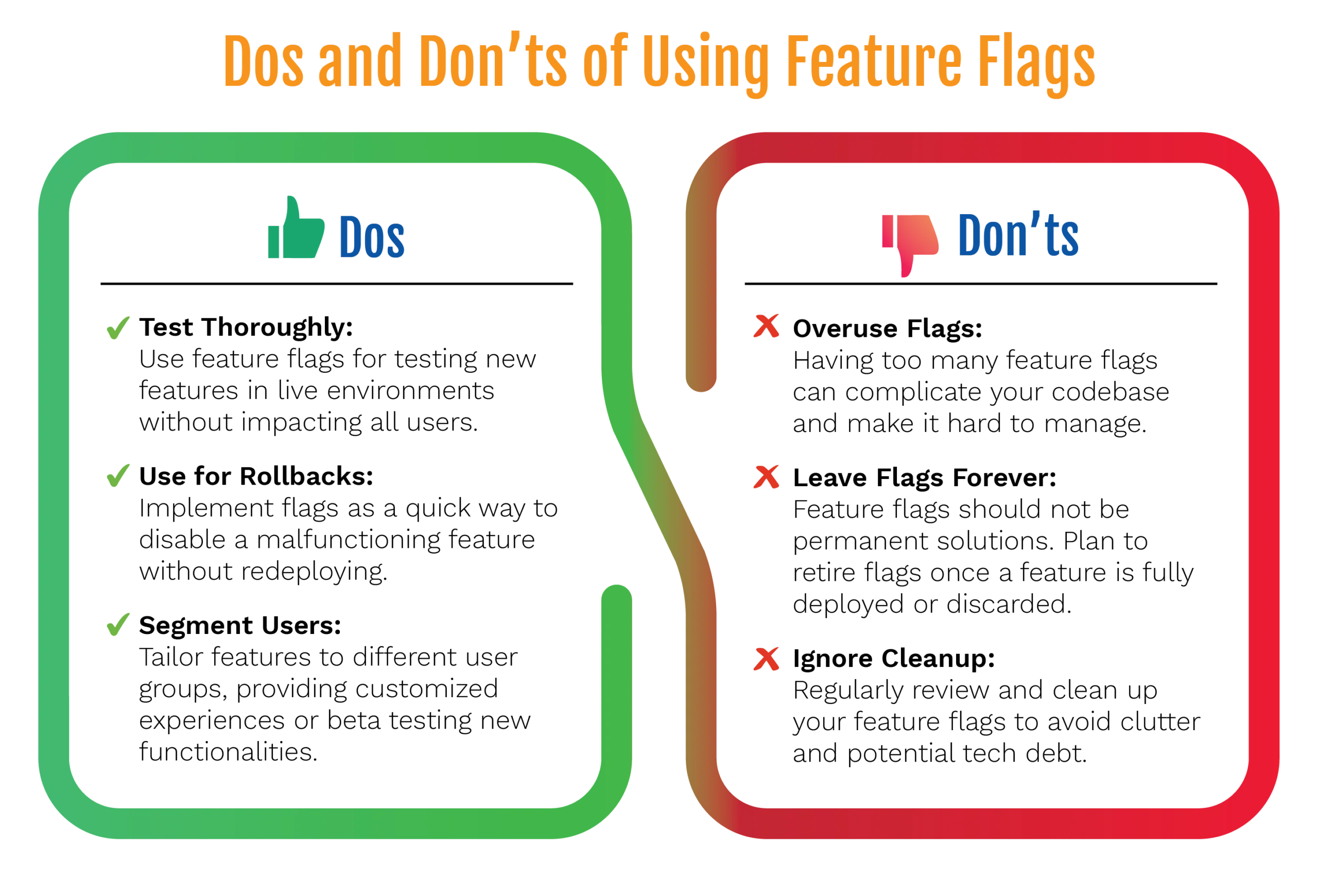 Dos and Don’ts of Using Feature Flags