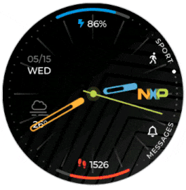 Hardware Acceleration