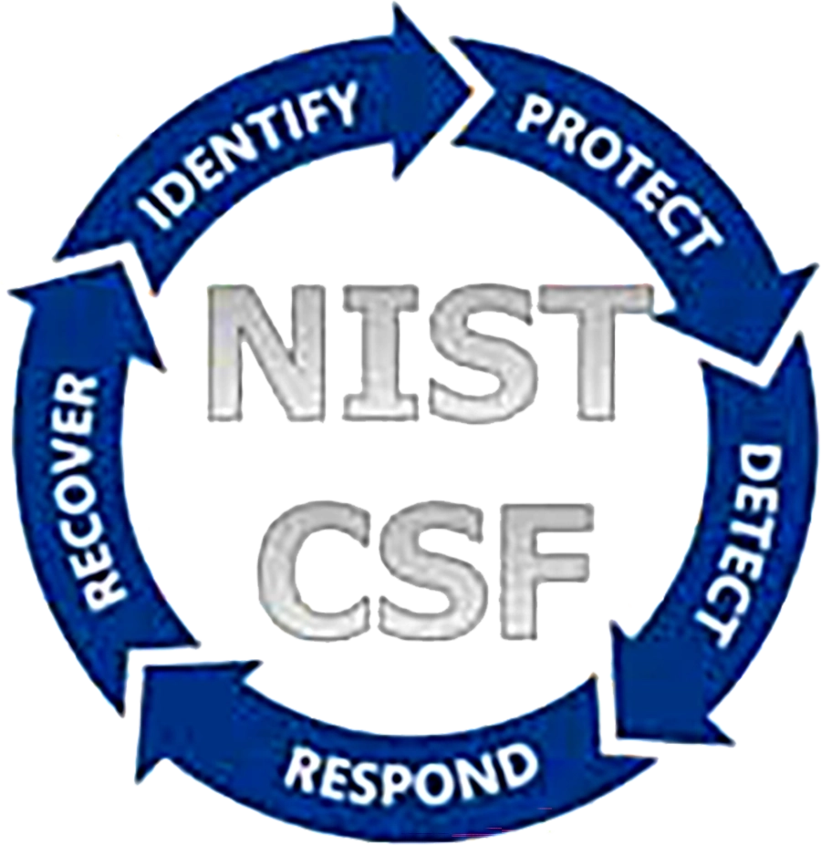 Cybersecurity Services – End-to-End Secure Solutions