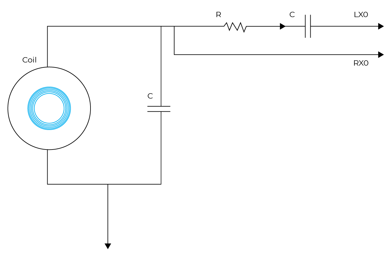 Inductive Touch Sensing with CY8C40T Inductive Key Sample Circuit Diagram