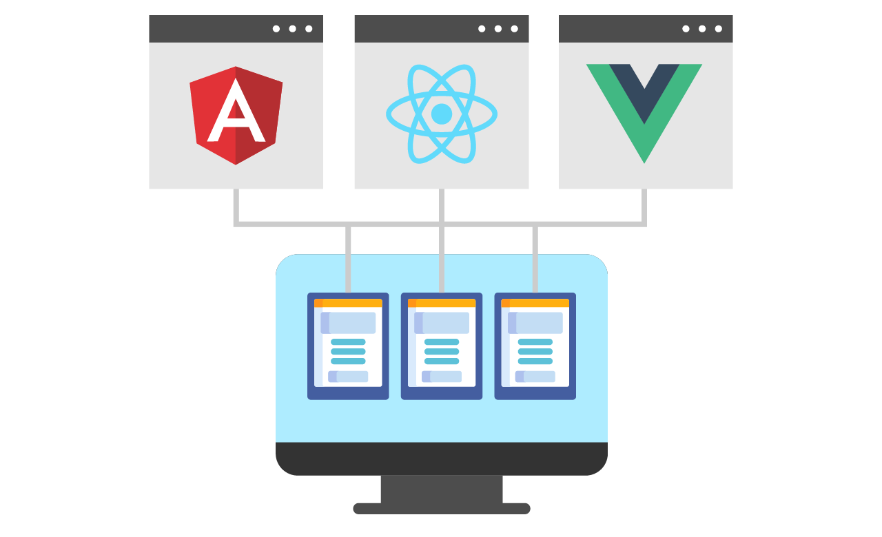 Micro-frontend Architecture using Piral.IO and ReactJS Micro-frontend Architecture