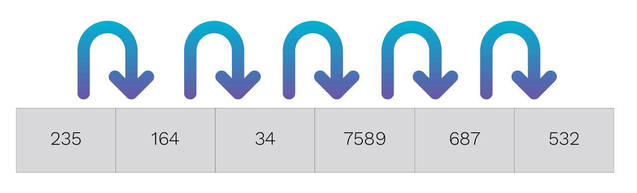 Asyncio: Asynchronous Programming in Python