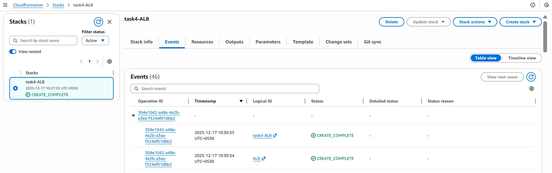 EKS-like Kubernetes platform Stack 1 – Network + ALB