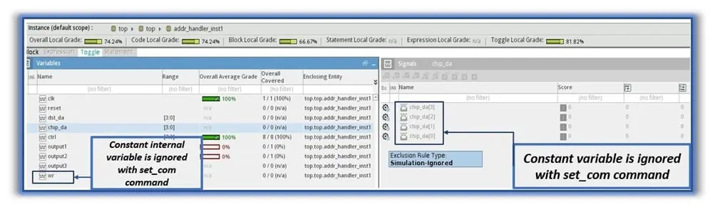 Figure 11 Constant variable chip_da is ignored with set_com command enabled. Source: eInfochips