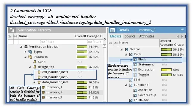 Figure 4 Code coverage scoring is shown with deselect_coverage CCF commands.