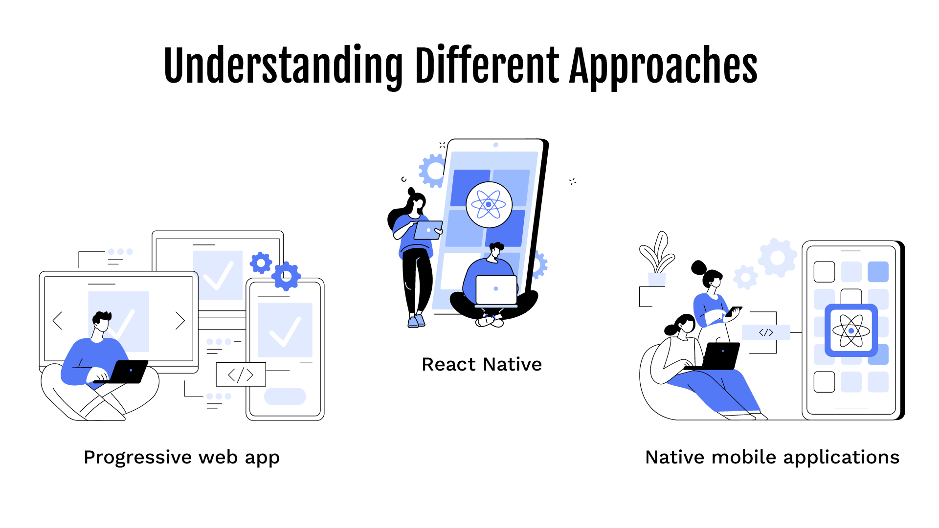 Mobile App Development Understanding different approaches