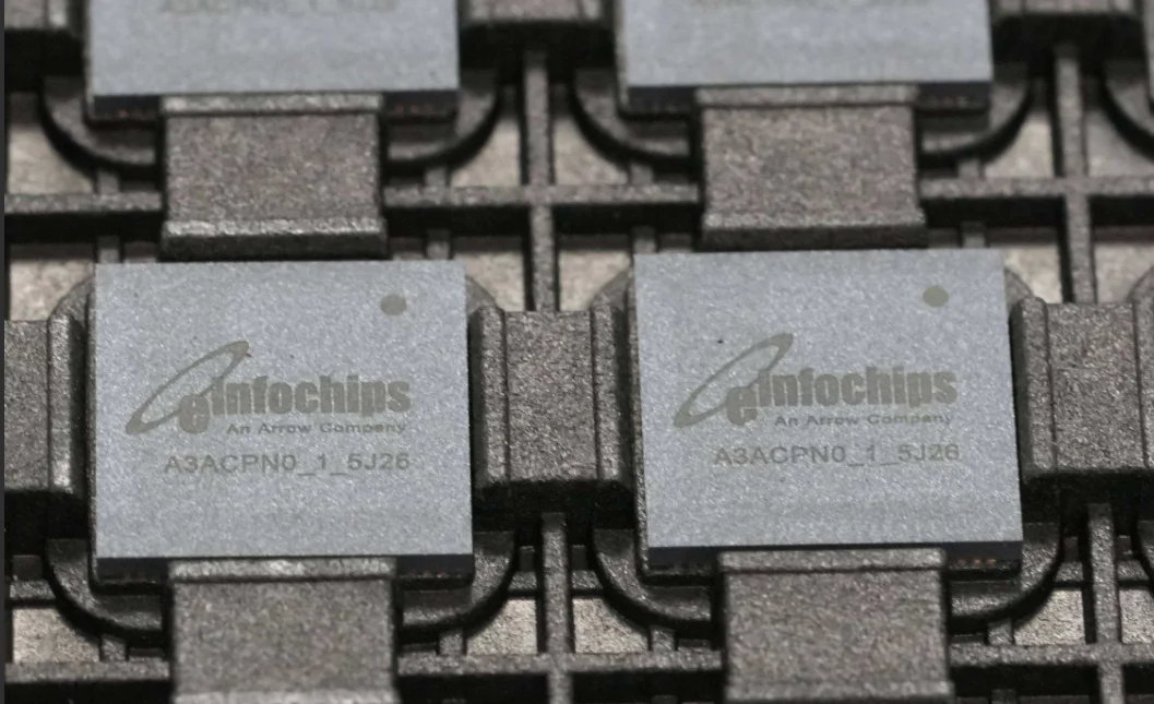 end-to-end turnkey ASIC